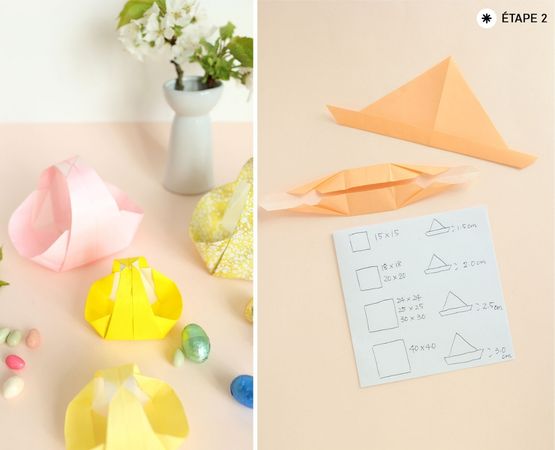 Matériel et étape 2 pour réaliser un panier en origami avec pliage de papier.